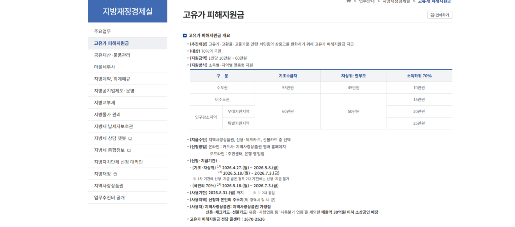 고유가 지원금 2차 신청방법 (대상, 기준) 1 image 4