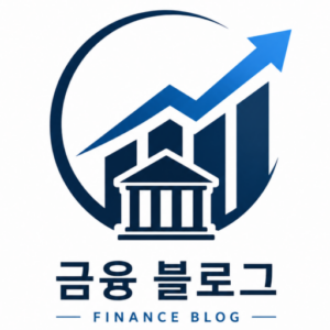 financewp.com